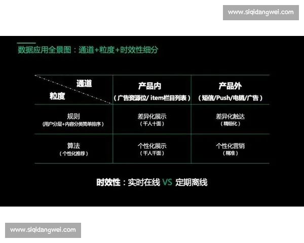 基于数据分析的赛事走向与胜负结果精准预测指南方法解读实战全景策略