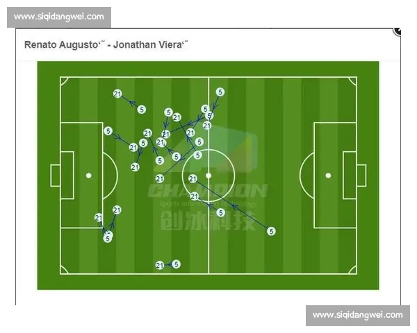 基于多维比赛数据的球队表现分析与胜负趋势研究模型构建及实战应用